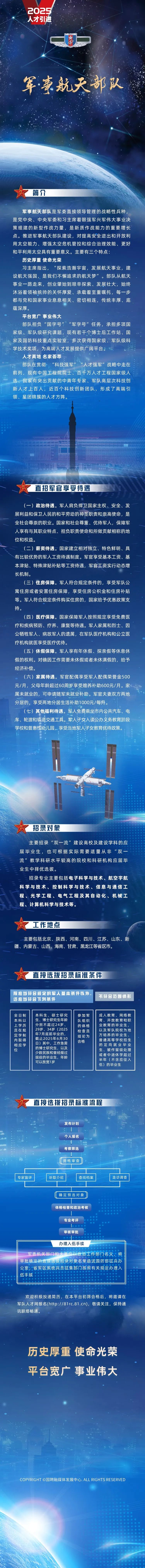 长图文.jpg